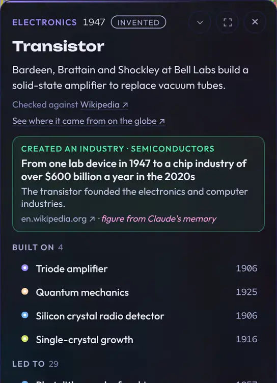 The info card for the transistor, with its source, what it was built on and what it led to